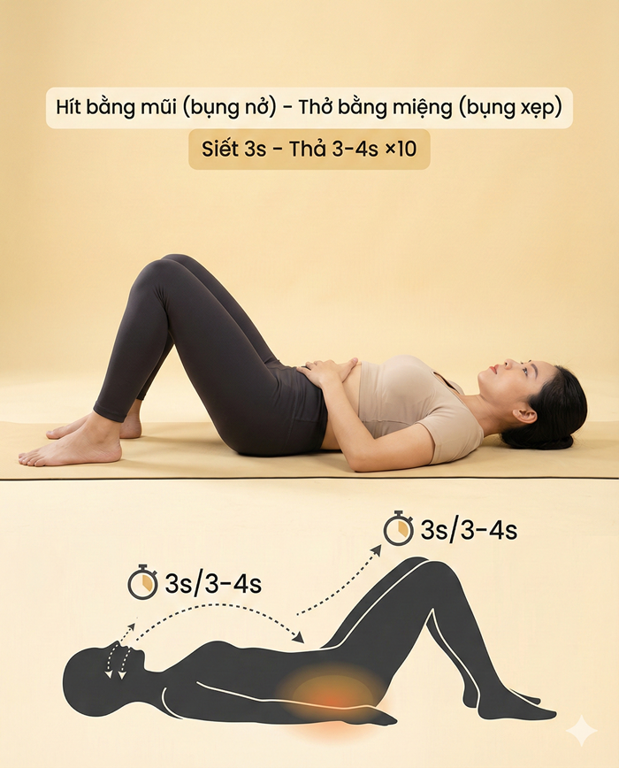 Tư thế dễ nhất: nằm ngửa co gối