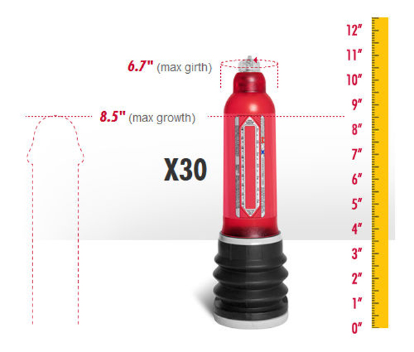May-Tap-tang-kich-thuoc-hydromax-x30-chinh-hang(1), đồ chơi tình dục dụng cụ máy tập tăng kích thước dương vật nhỏ