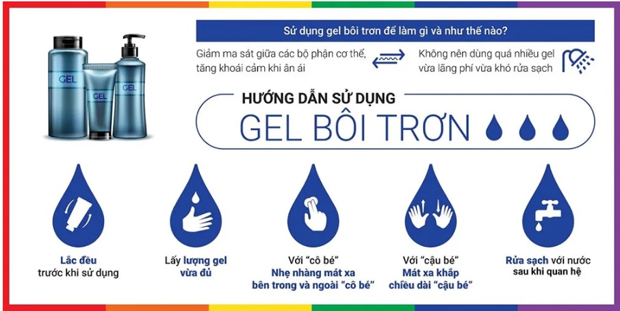 Gel kích dục cho nữ passion hướng dẫn sử dụng