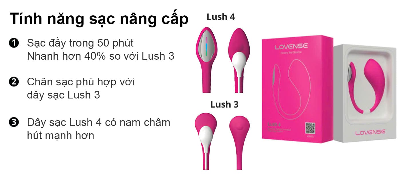 Công nghệ rung mạnh mẽ nhưng êm ái, cho cảm giác chân thực và thoải mái